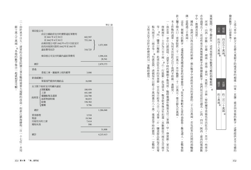 內頁 8