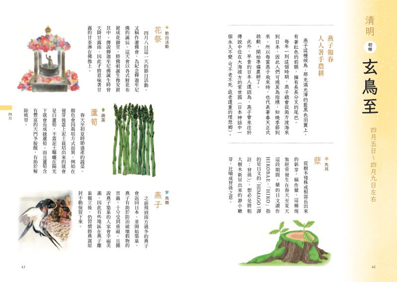 內頁 4