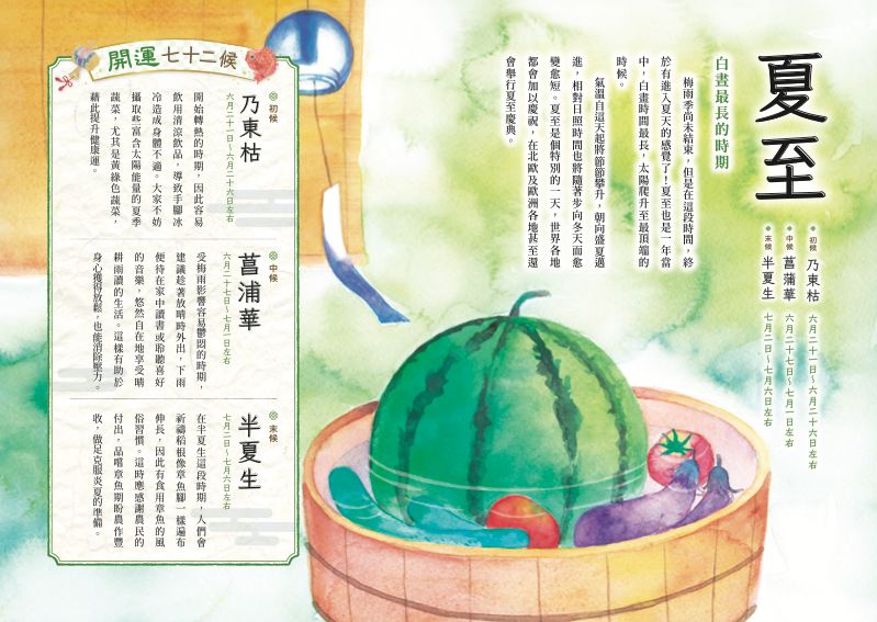 內頁 6