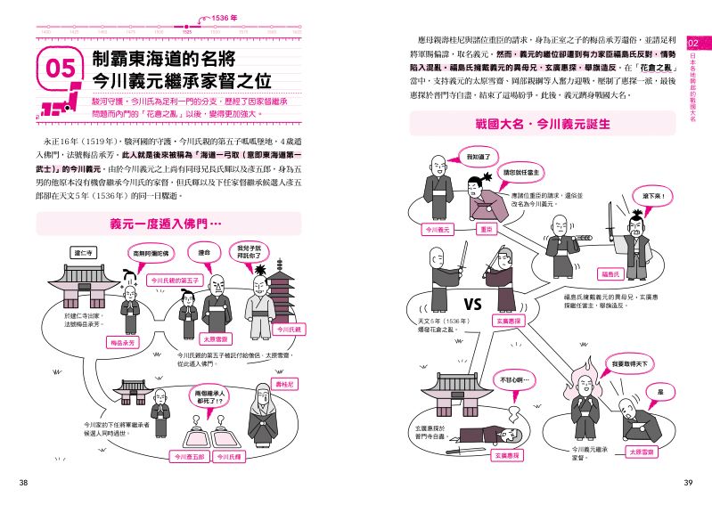內頁 5