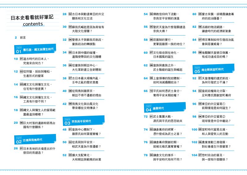 內頁 1