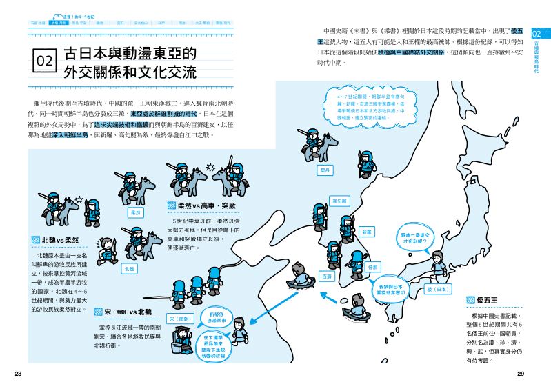 內頁 4