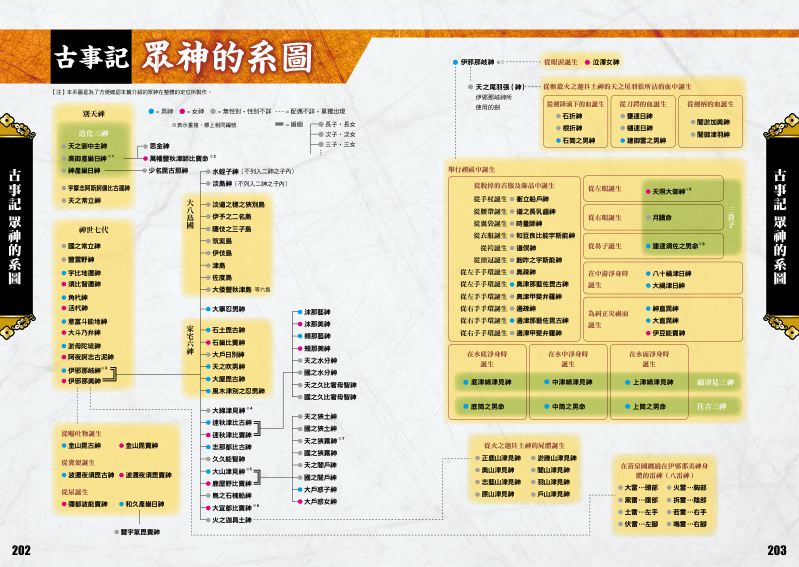 內頁 12