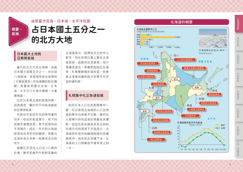 內頁 2