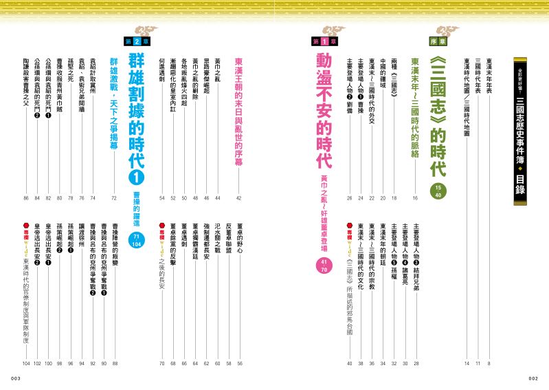 內頁 1