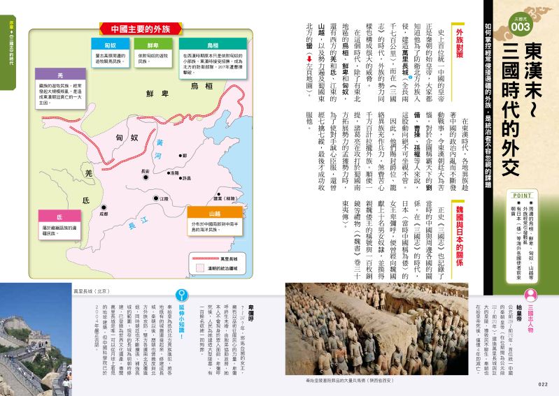 內頁 2