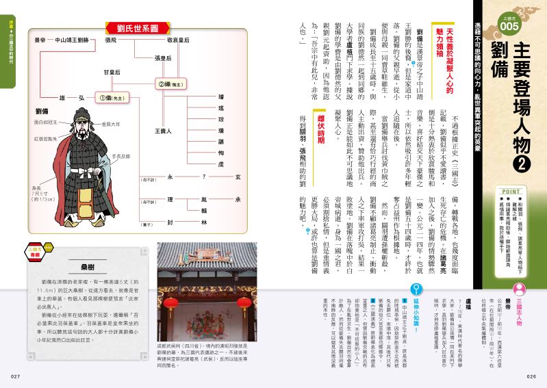 內頁 3
