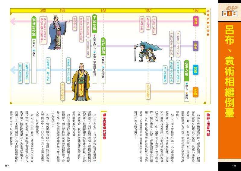內頁 6
