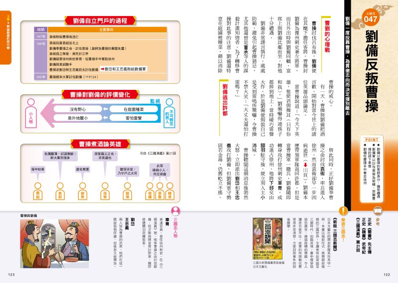 內頁 8