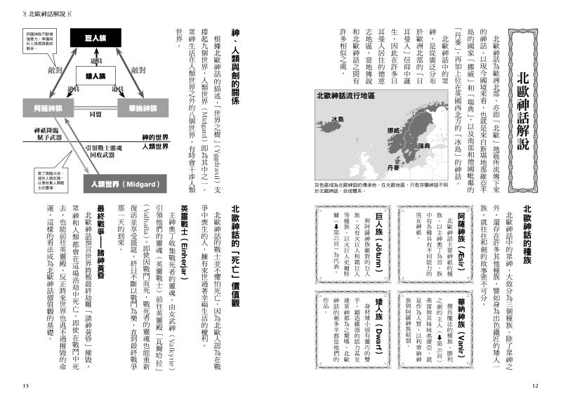 內頁 2