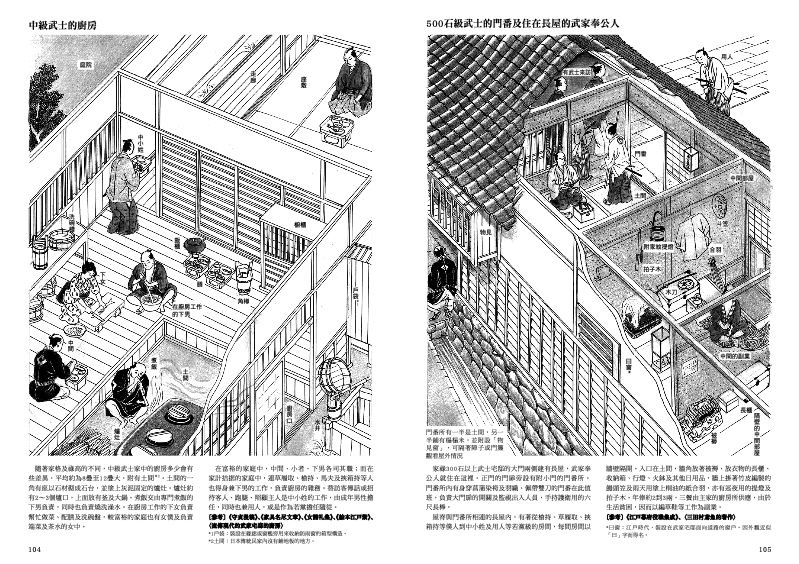 內頁 10