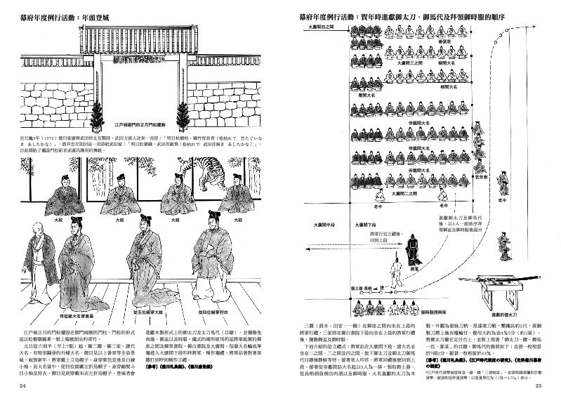 內頁 4