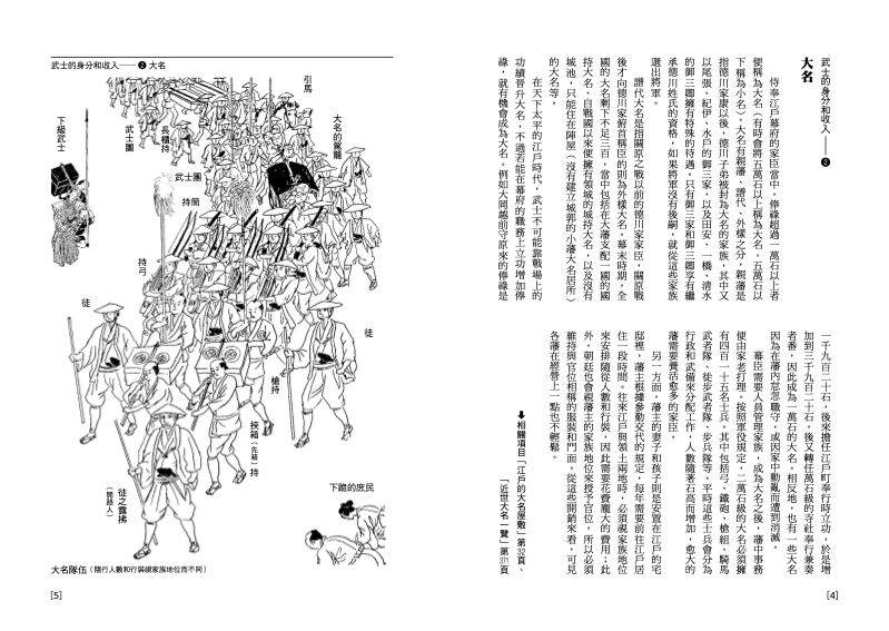內頁 3