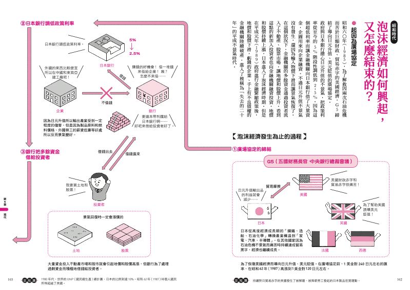 內頁 10