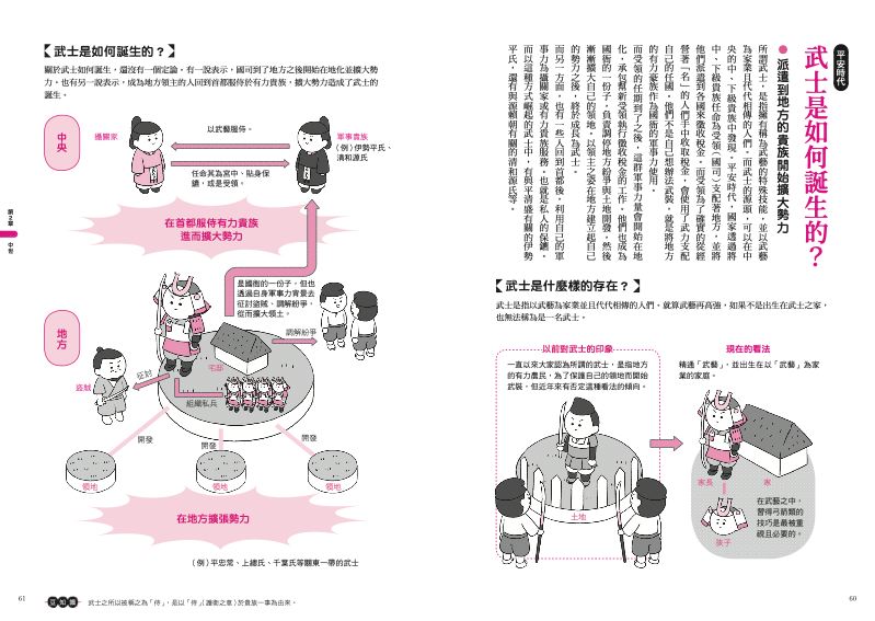 內頁 4
