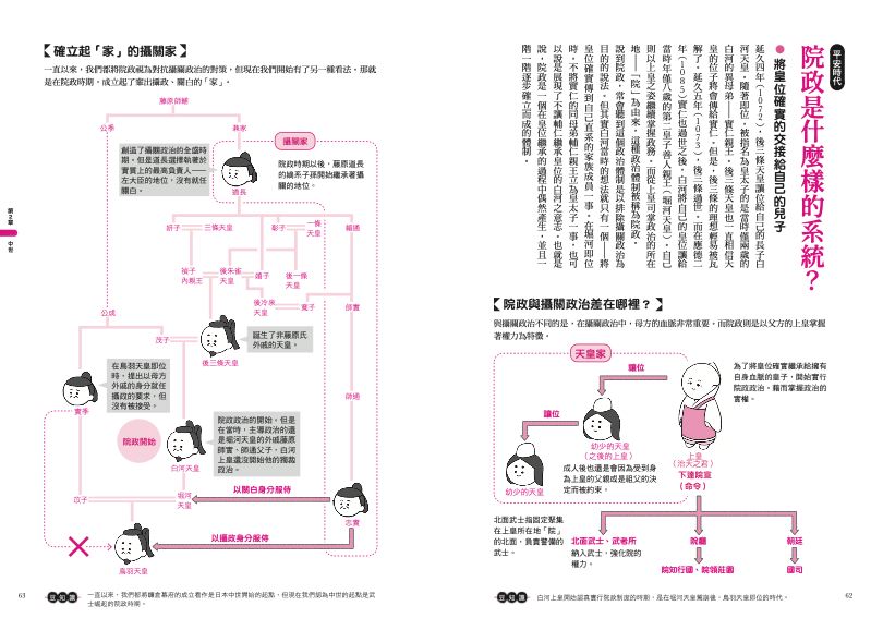 內頁 5