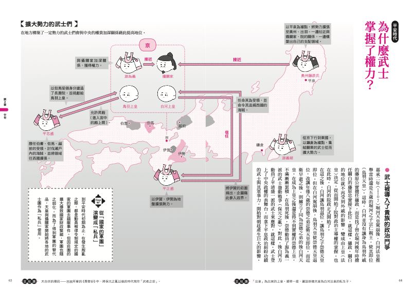 內頁 6