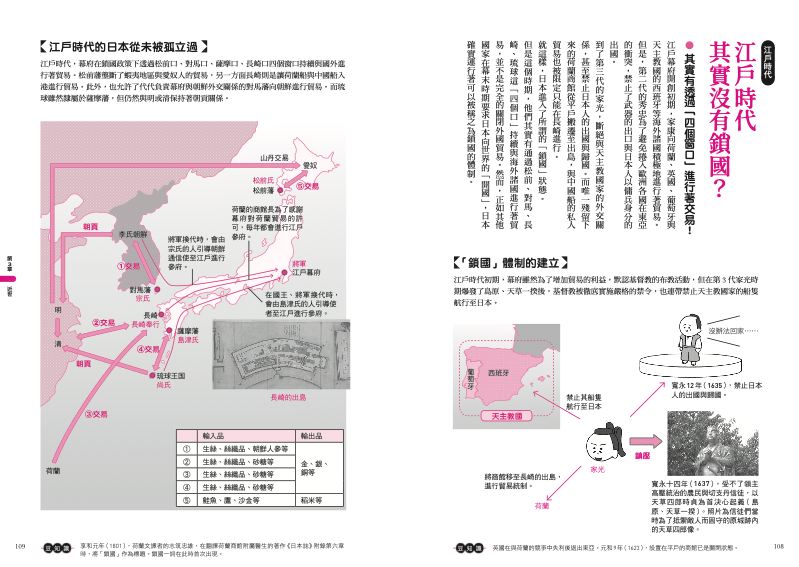 內頁 8