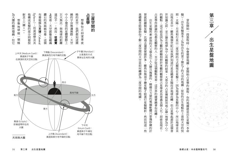 內頁 2