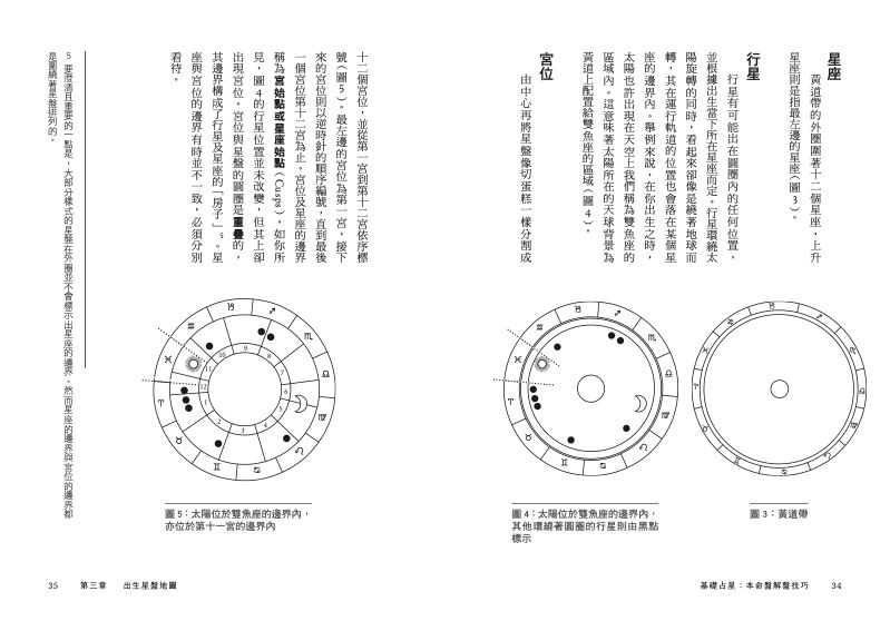 內頁 4