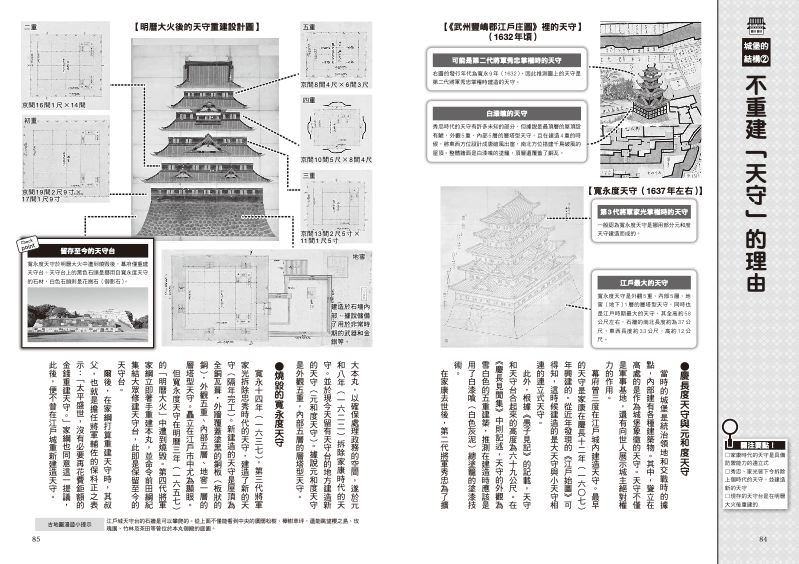 內頁 6