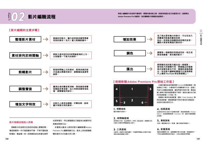 內頁 11