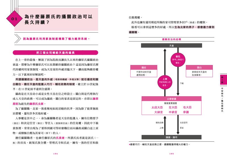 內頁 10
