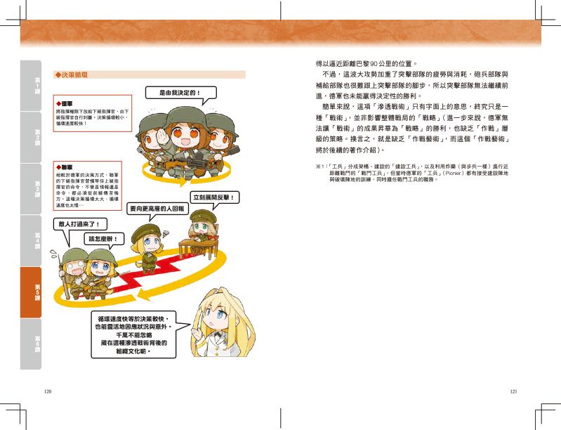 內頁 11