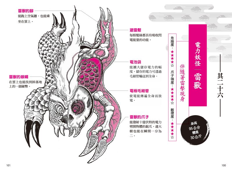 內頁 10