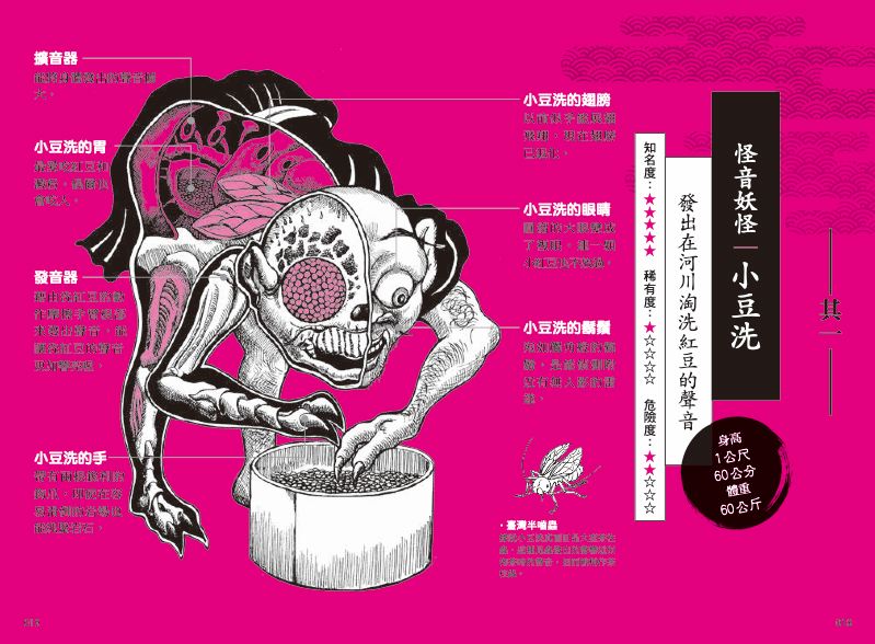 內頁 2