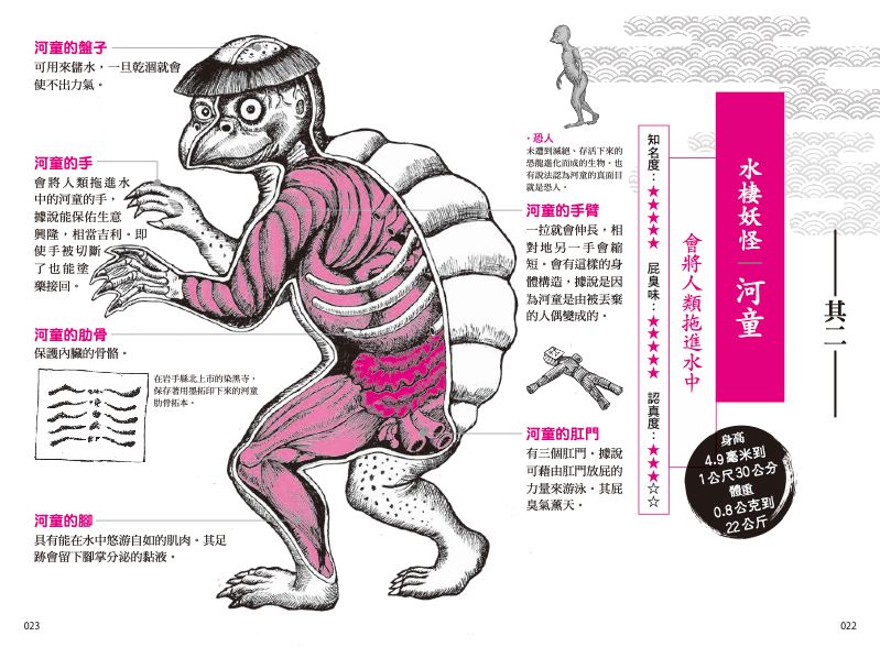 內頁 4