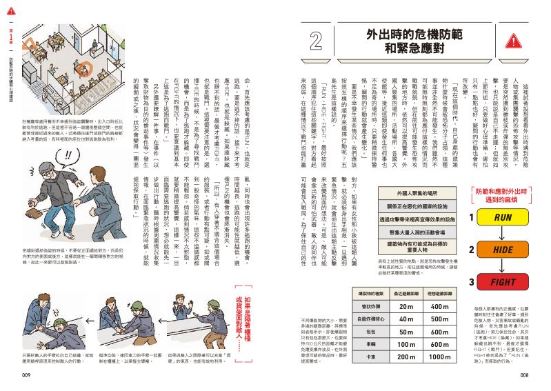 內頁 3