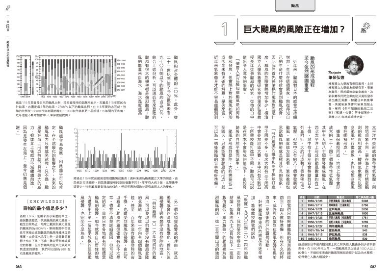 內頁 5