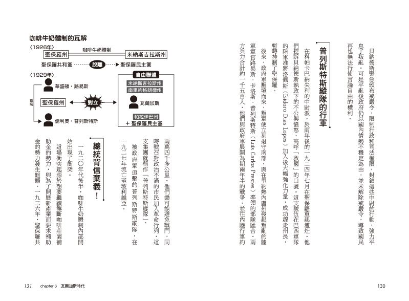 內頁 9