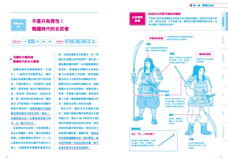 內頁 2