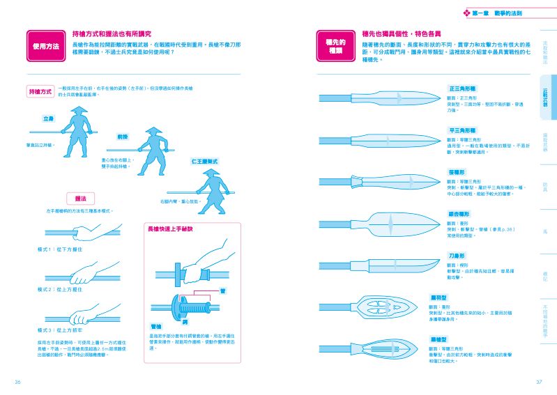 內頁 4