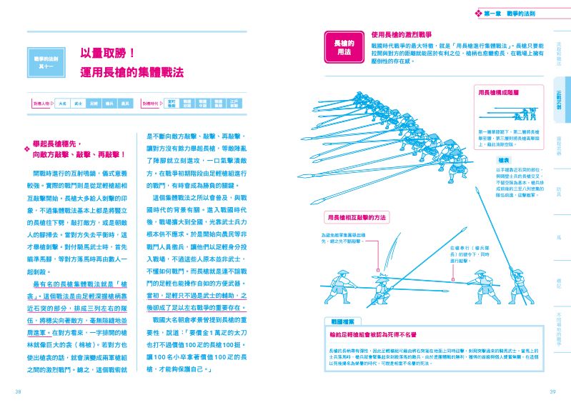 內頁 5
