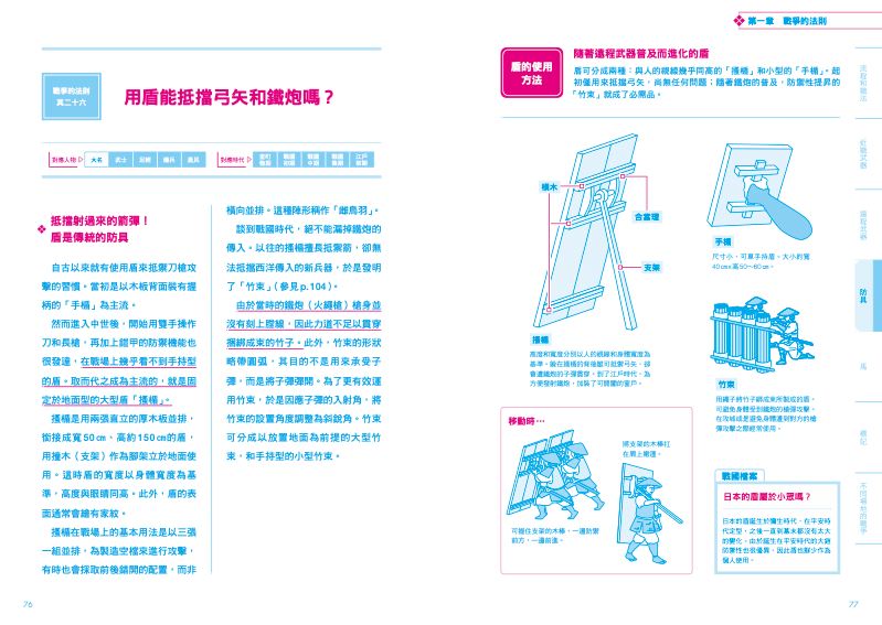 內頁 9