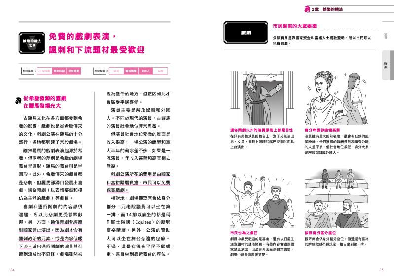 內頁 10
