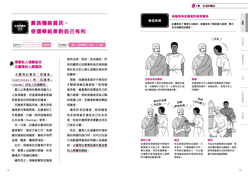 內頁 3