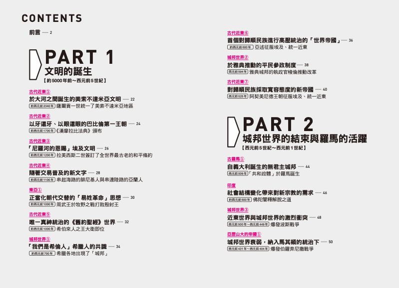內頁 1