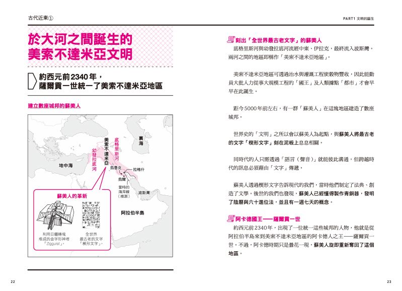 內頁 2