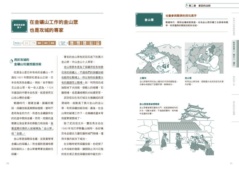 內頁 10