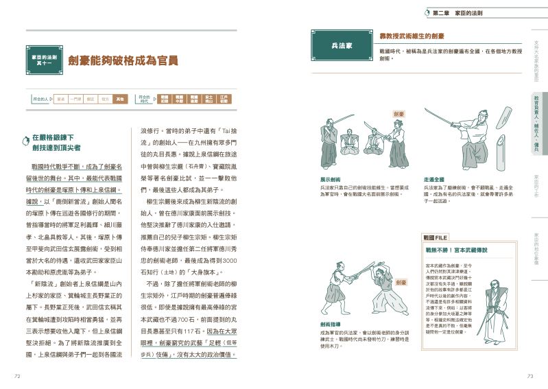 內頁 11