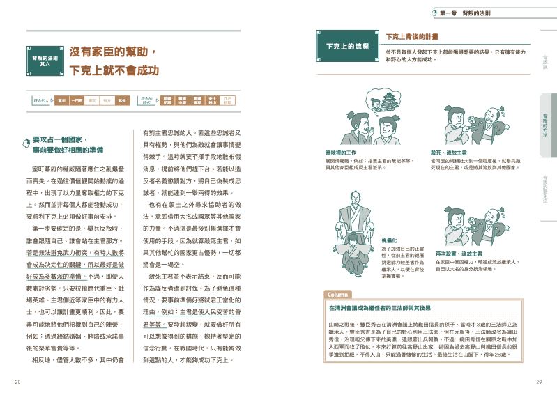內頁 4