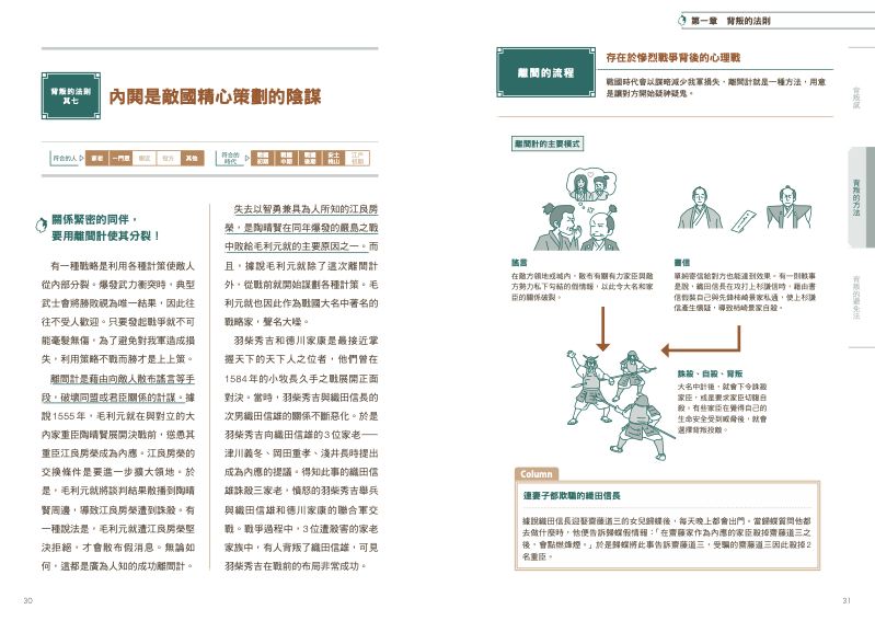 內頁 5