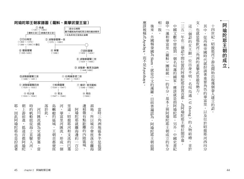 內頁 2