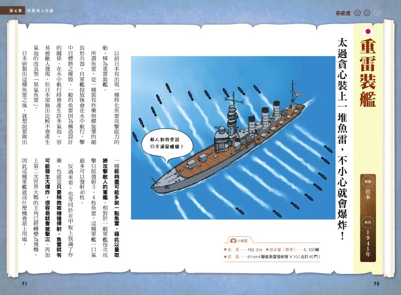 內頁 7
