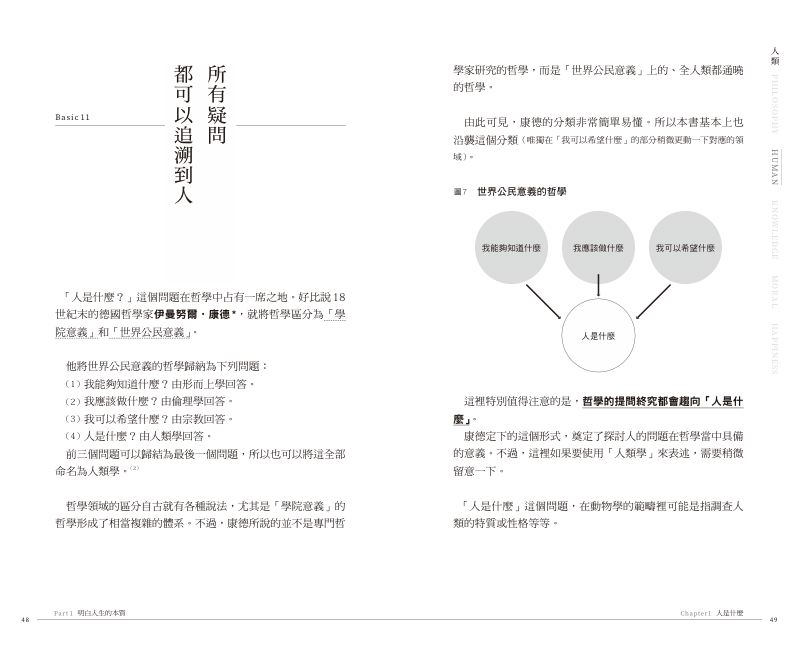 內頁 5