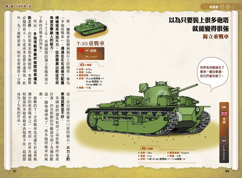 內頁 7